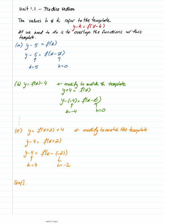 For each function, state the values of h and k, the parameters that represent the horizontal and vertical translations applied to y = f (x).